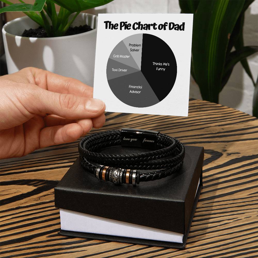Bracelet Gift For Dad - Pie Chart