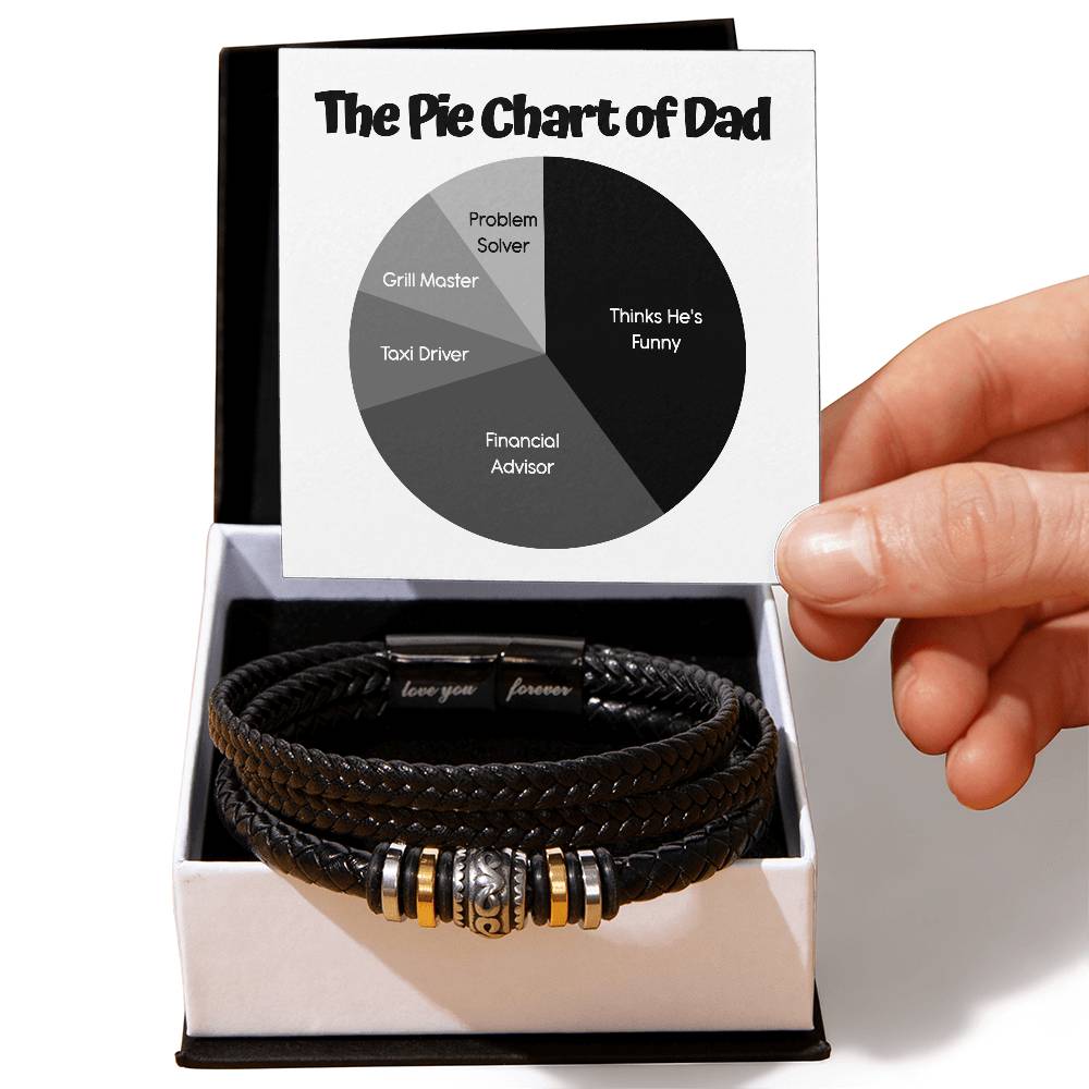 Bracelet Gift For Dad - Pie Chart